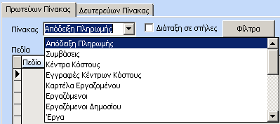 Επιλέγοντας το πεδίο «Προσαρμογή μήκους πεδίων» το σύστημα θα περιορίσει αναλογικά το μήκος εμφάνισης των πεδίων έτσι ώστε να τα εμφανίσει όλα στην πρότυπη εκτύπωση.