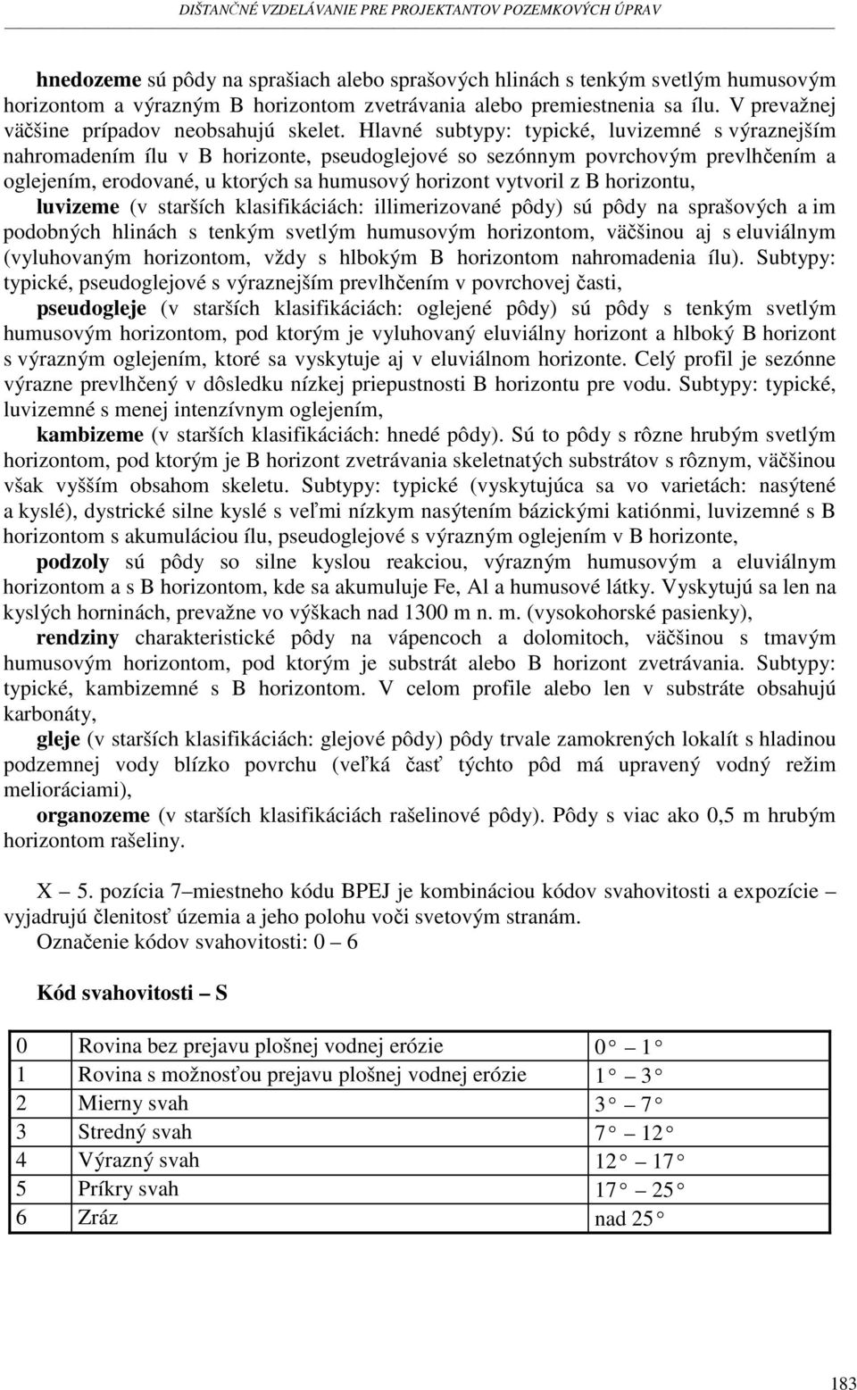 Hlavné subtypy: typické, luvizemné s výraznejším nahromadením ílu v B horizonte, pseudoglejové so sezónnym povrchovým prevlhčením a oglejením, erodované, u ktorých sa humusový horizont vytvoril z B