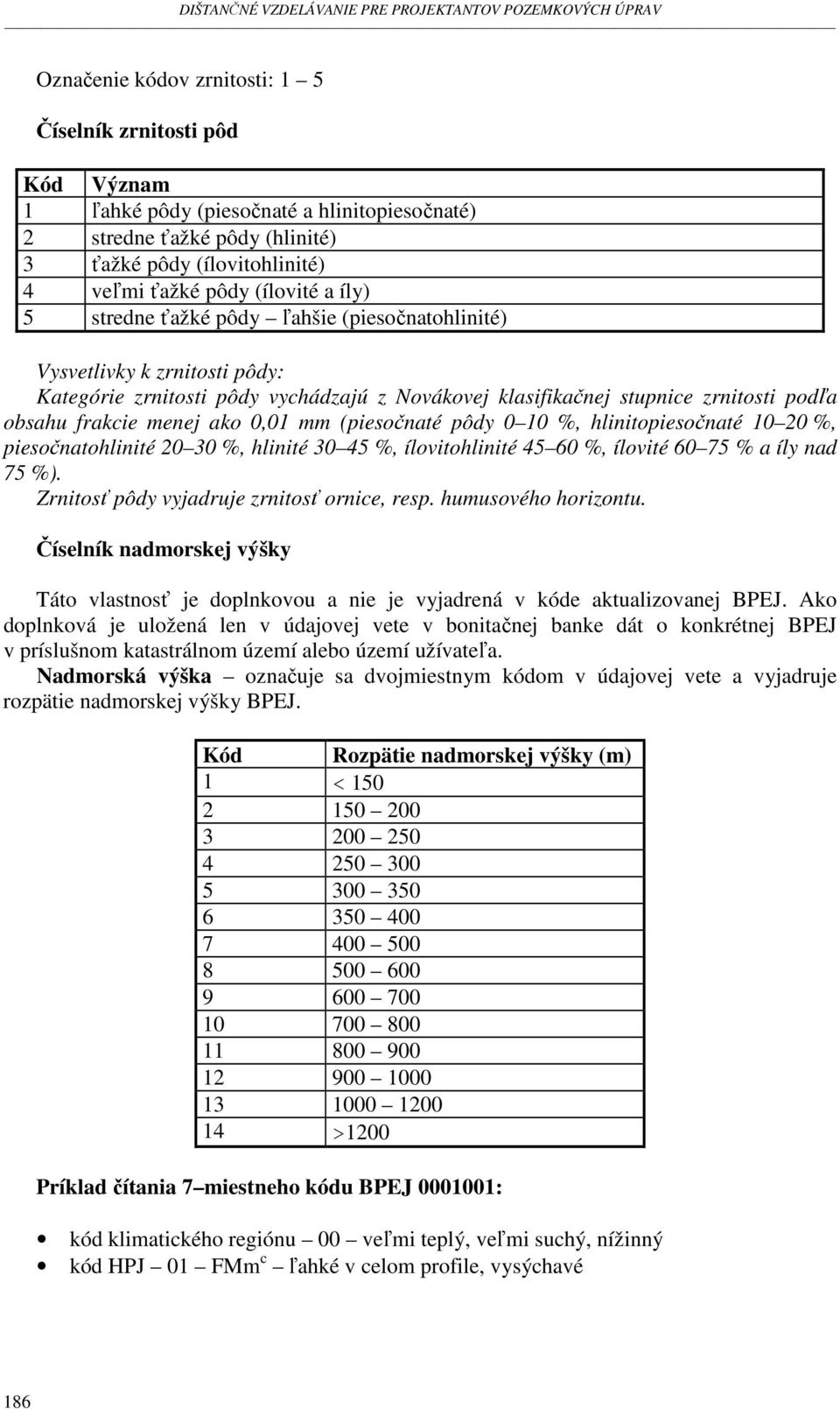 0,01 mm (piesočnaté pôdy 0 10 %, hlinitopiesočnaté 10 20 %, piesočnatohlinité 20 30 %, hlinité 30 45 %, ílovitohlinité 45 60 %, ílovité 60 75 % a íly nad 75 %).