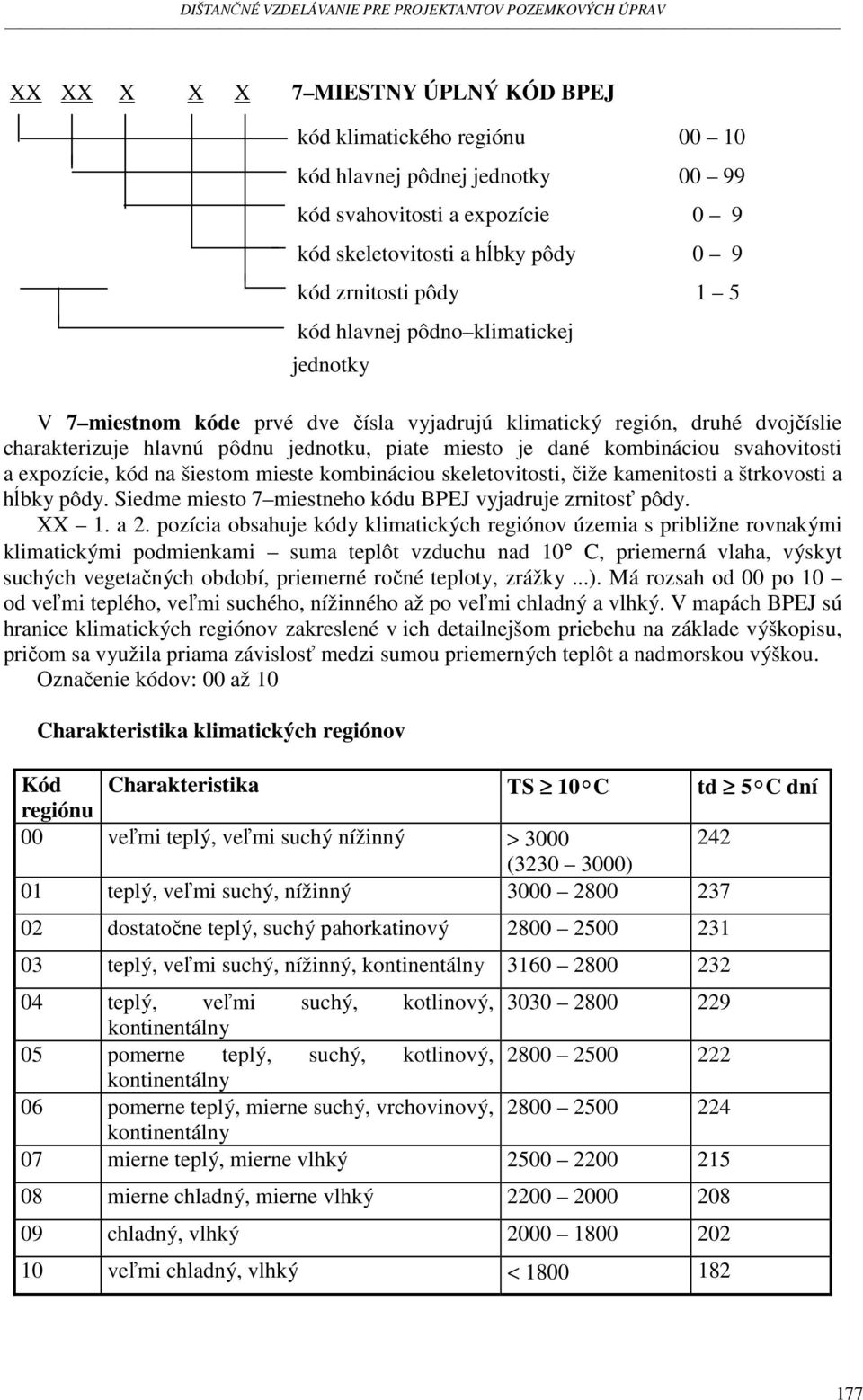 expozície, kód na šiestom mieste kombináciou skeletovitosti, čiže kamenitosti a štrkovosti a hĺbky pôdy. Siedme miesto 7 miestneho kódu BPEJ vyjadruje zrnitosť pôdy. XX 1. a 2.