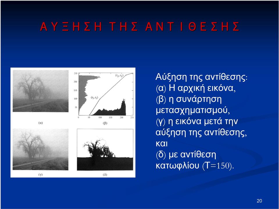 μετασχηματισμού, (γ) η εικόνα μετά την αύξηση