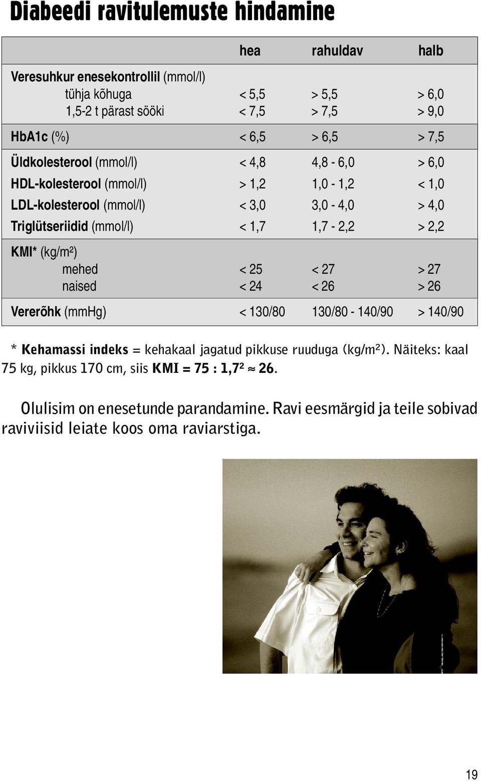 1,7-2,2 > 2,2 KMI* (kg/m²) mehed < 25 < 27 > 27 naised < 24 < 26 > 26 Vererõhk (mmhg) < 130/80 130/80-140/90 > 140/90 * Kehamassi indeks = kehakaal jagatud pikkuse ruuduga