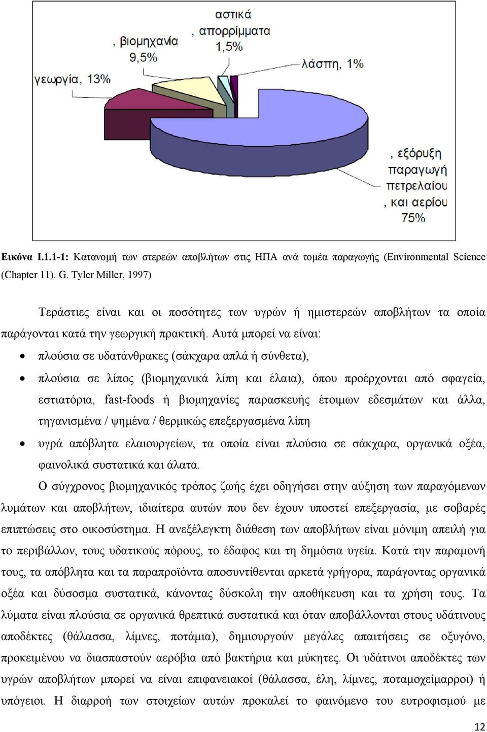 Αυτά μπορεί να είναι: πλούσια σε υδατάνθρακες (σάκχαρα απλά ή σύνθετα), πλούσια σε λίπος (βιομηχανικά λίπη και έλαια), όπου προέρχονται από σφαγεία, εστιατόρια, fast-foods ή βιομηχανίες παρασκευής