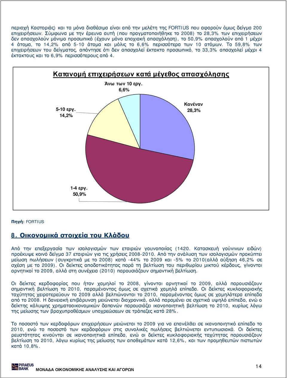 από 5-10 άτομα και μόλις το 6,6% περισσότερα των 10 ατόμων.