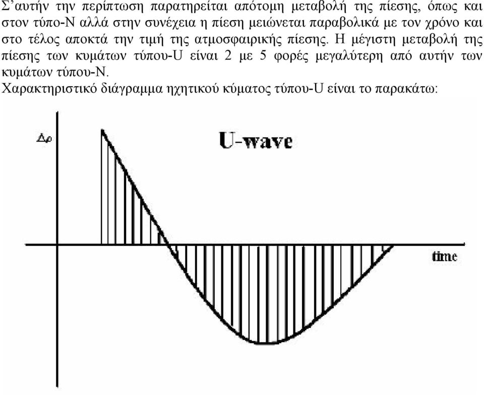 ατµοσφαιρικής πίεσης.
