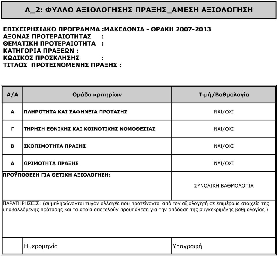 ΩΡΙΜΟΤΗΤΑ ΠΡΑΞΗΣ /ΌΧΙ ΠΡΟΫΠΟΘΕΣΗ ΓΙΑ ΘΕΤΙΚΗ ΑΞΙΟΛΟΓΗΣΗ: ΣΥΝΟΛΙΚΗ ΒΑΘΜΟΛΟΓΊΑ : (συμπληρώνονται τυχόν αλλαγές που προτείνονται από τον