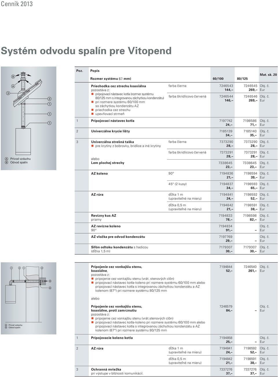 mm so záchytkou kondenzátu AZ priechodka cez strechu upevňovací strmeň farba čierna 7246543 144, farba škridlicovo červená 7246544 146, 7246545 269, 7246546 269, Prívod vzduchu Odvod spalín 1