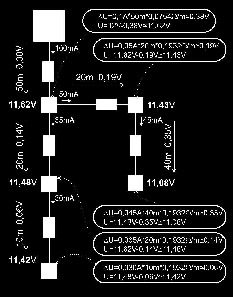 5.8 Príklad výpočtu spotreby reálnej zostavy V tabuľke je uvedený príklad malej zostavy so 14 prvkami. Celková kľudová spotreba pri zálohe je 78 ma. Možno teda použiť ústredňu JA-101K (umožňuje max.