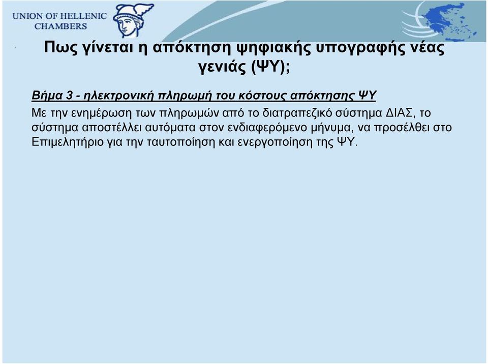 από το διατραπεζικό σύστημα ΔΙΑΣ, το σύστημα αποστέλλει αυτόματα στον