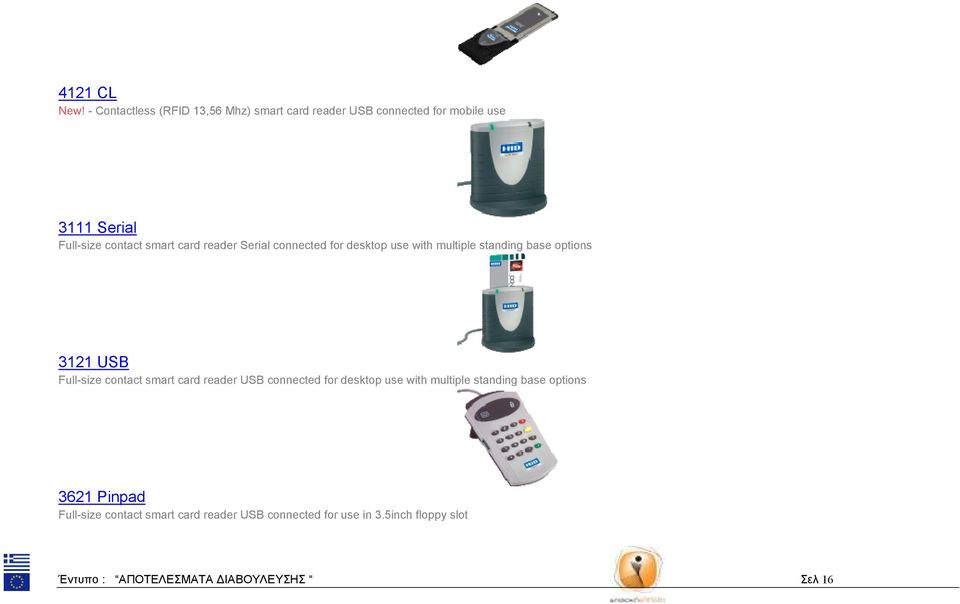 smart card reader Serial connected for desktop use with multiple standing base options 3121 USB Full-size