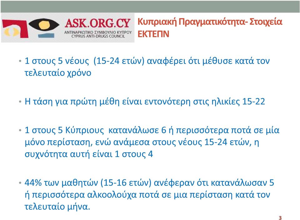 ποτά σε μία μόνο περίσταση, ενώ ανάμεσα στους νέους 15-24 ετών, η συχνότητα αυτή είναι 1 στους 4 44% των