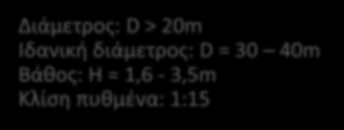 1:100 Διάμετρος: D > 20m Ιδανική διάμετρος: D = 30 40m Βάθος: H = 1,6-3,5m