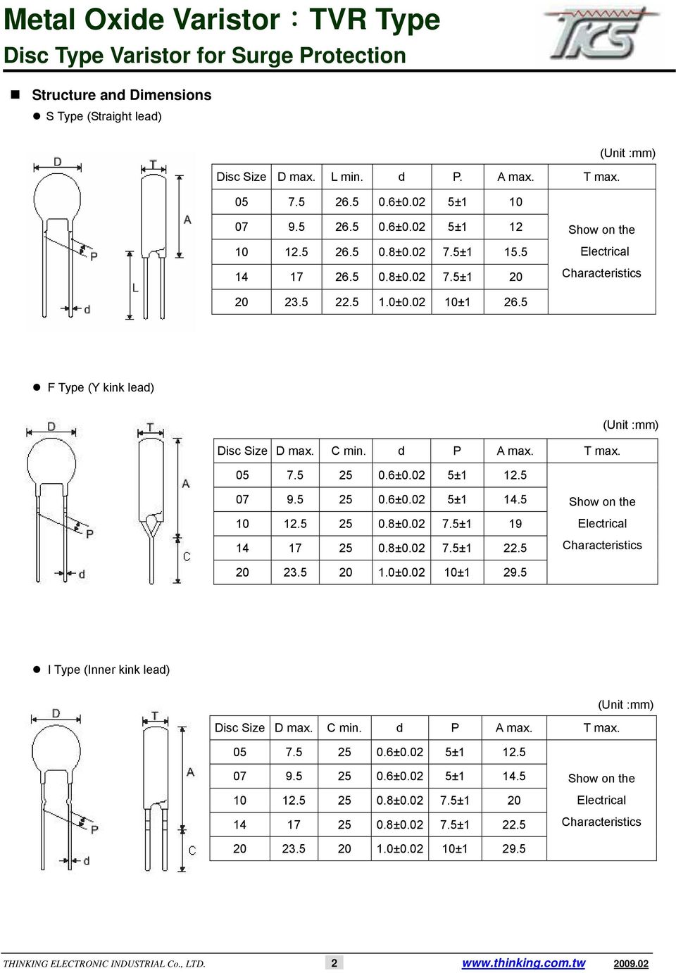 5 25 0.6±0.02 5± 2.5 07 9.5 25 0.6±0.02 5± 4.5 Show on the 2.5 25 0.8±0.02 7.5± 9 Electrical 4 7 25 0.8±0.02 7.5± 22.5 Characteristics 20 23.5 20.0±0.02 ± 29.