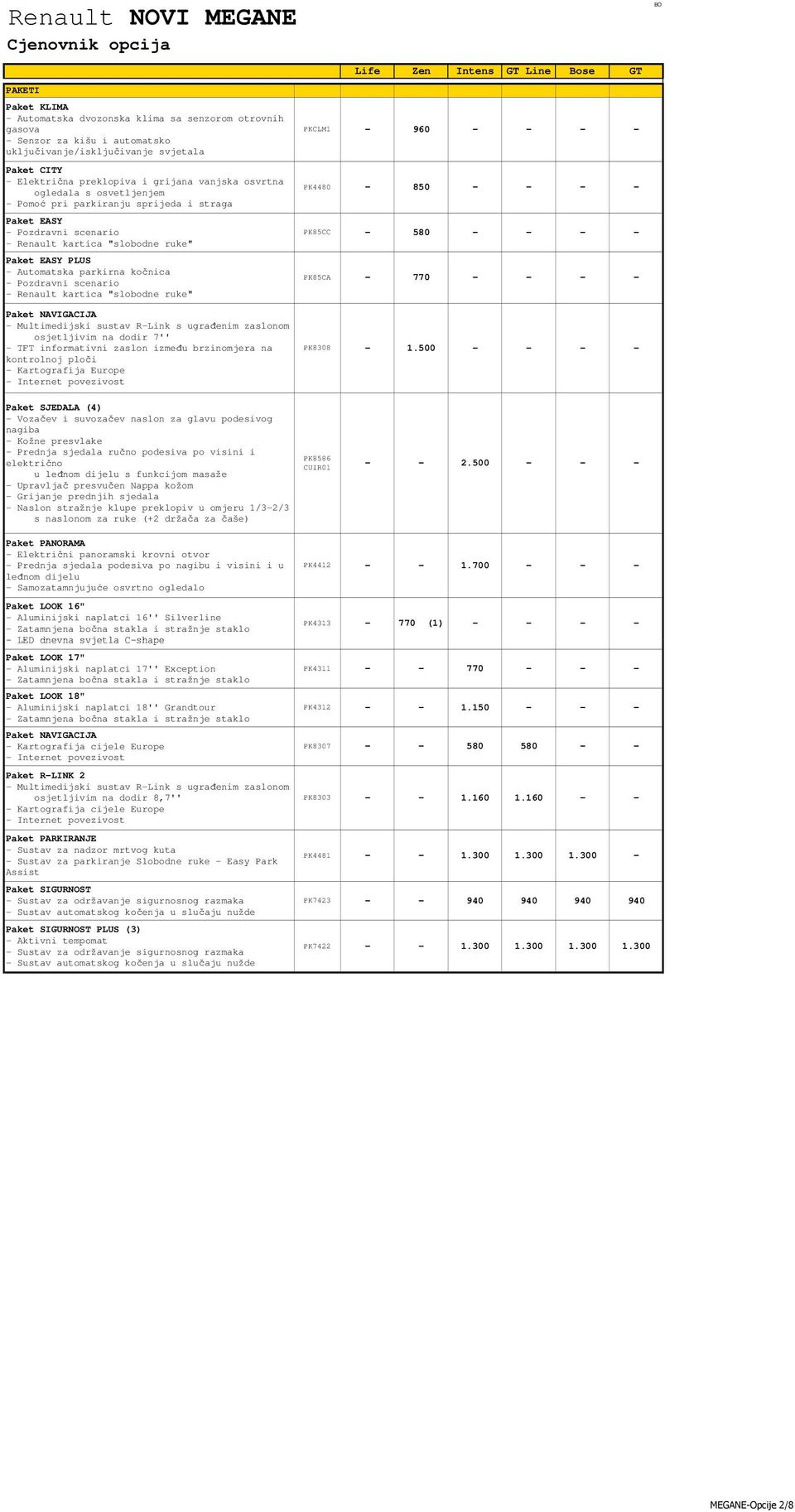 PLUS - Automatska parkirna kočnica - Pozdravni scenario - Renault kartica "slobodne ruke" Paket NAVIGACIJA - Multimedijski sustav R-Link s ugrañenim zaslonom osjetljivim na dodir 7'' - TFT