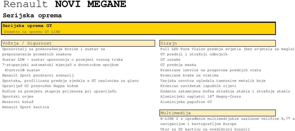 presvučen Nappa kožom Ručice za promjenu stupnja prijenosa pri upravljaču Sportski ovjes Rezervni kotač Renault Sport kartica Full LED Pure Vision prednja svjetla (bez svjetala za maglu) GT prednji i