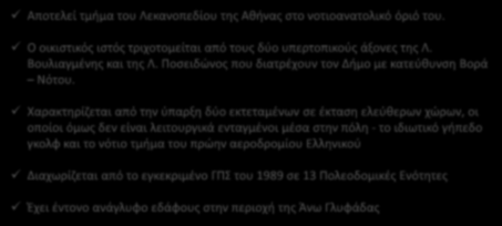 ΠΟΛΕΟΔΟΜΙΚΗ ΟΡΓΑΝΩΣΗ ΥΦΙΣΤΑΜΕΝΕΣ ΧΡΗΣΕΙΣ ΓΗΣ Κύρια λειτουργικά χαρακτηριστικά της δομημένης περιοχής Αποτελεί τμήμα του Λεκανοπεδίου της Αθήνας στο νοτιοανατολικό όριό του.