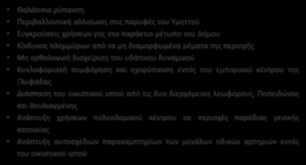 ΓΕΝΙΚΟ ΠΟΛΕΟΔΟΜΙΚΟ ΣΧΕΔΙΟ ΔΗΜΟΥ ΓΛΥΦΑΔΑΣ Α Φάση: Ανάλυση Υφιστάμενης Κατάστασης Συγκρούσεις χρήσεων γης Θαλάσσια ρύπανση Περιβαλλοντική αλλοίωση στις παρυφές του Υμηττού Συγκρούσεις χρήσεων γης στο