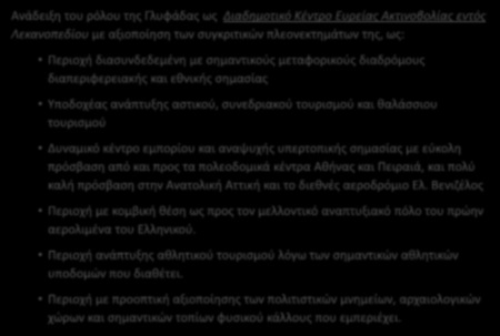 ΓΕΝΙΚΟ ΠΟΛΕΟΔΟΜΙΚΟ ΣΧΕΔΙΟ ΔΗΜΟΥ ΓΛΥΦΑΔΑΣ Α Φάση: Ανάλυση Υφιστάμενης Κατάστασης Βασικοί στόχοι-κατευθύνσεις χωρικής ανάπτυξης Ανάδειξη του ρόλου της Γλυφάδας ως Διαδημοτικό Κέντρο Ευρείας