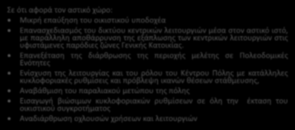 ΓΕΝΙΚΟ ΠΟΛΕΟΔΟΜΙΚΟ ΣΧΕΔΙΟ ΔΗΜΟΥ ΓΛΥΦΑΔΑΣ Α Φάση: Ανάλυση Υφιστάμενης Κατάστασης Βασικοί στόχοι-κατευθύνσεις χωρικής ανάπτυξης Σε ότι αφορά τον αστικό χώρο: Μικρή επαύξηση του οικιστικού υποδοχέα