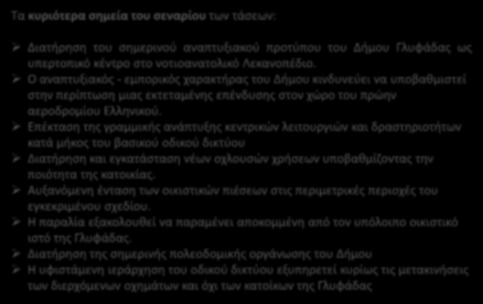 1 Ο ΣΕΝΑΡΙΟ: Σενάριο τάσεων Τα κυριότερα σημεία του σεναρίου των τάσεων: Διατήρηση του σημερινού αναπτυξιακού προτύπου του Δήμου Γλυφάδας ως υπερτοπικό κέντρο στο νοτιοανατολικό Λεκανοπέδιο.