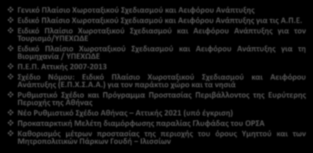 ΓΕΝΙΚΟ ΠΟΛΕΟΔΟΜΙΚΟ ΣΧΕΔΙΟ ΔΗΜΟΥ ΓΛΥΦΑΔΑΣ Α Φάση: Ανάλυση Υφιστάμενης Κατάστασης Κατευθύνσεις από υπερκείμενο χωροταξικό - αναπτυξιακό σχεδιασμό Γενικό Πλαίσιο Χωροταξικού Σχεδιασμού και Αειφόρου