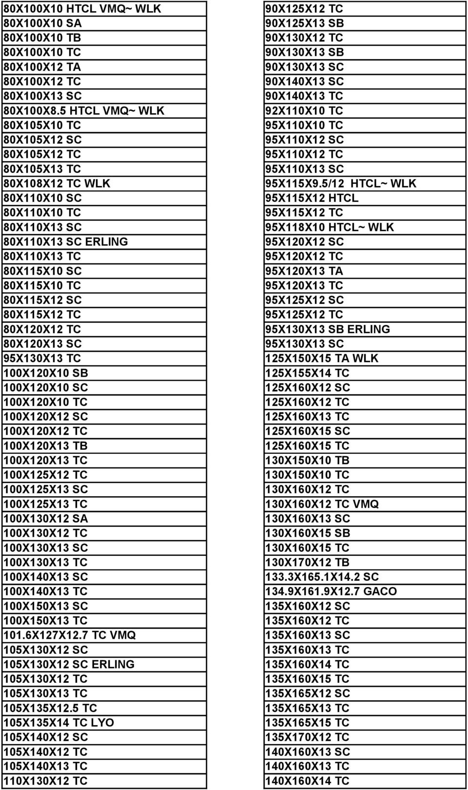 80X115X12 TC 80X120X12 TC 80X120X13 SC 95X130X13 TC 100X120X10 SB 100X120X10 SC 100X120X10 TC 100X120X12 SC 100X120X12 TC 100X120X13 TB 100X120X13 TC 100X125X12 TC 100X125X13 SC 100X125X13 TC