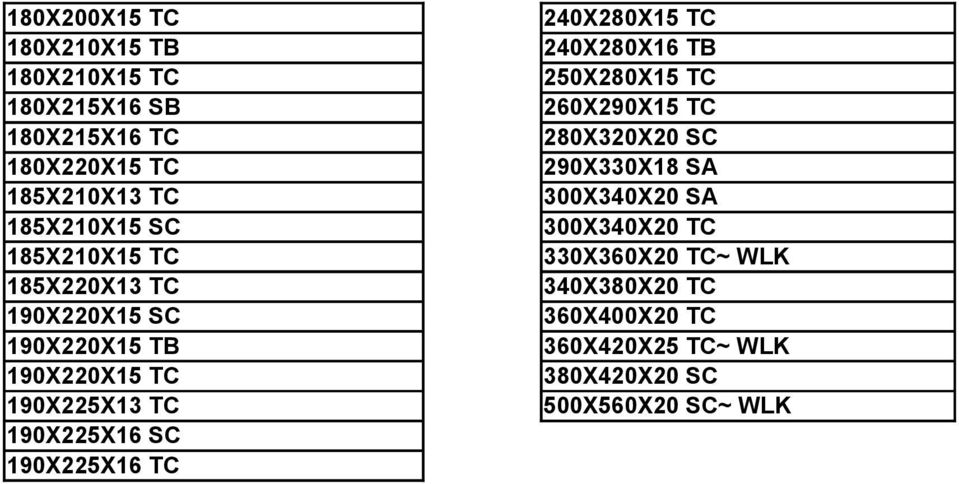 190X225X16 TC 240X280X15 TC 240X280X16 TB 250X280X15 TC 260X290X15 TC 280X320X20 SC 290X330X18 SA 300X340X20