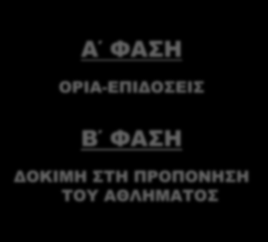 ΔΙΑΔΙΚΑΣΙΑ ΕΠΙΛΟΓΗΣ ΑΝΤΙΠΡΟΣΩΠΕΥΤΙΚΩΝ ΟΜΑΔΩΝ ΑΤΟΜΙΚΑ ΑΓΩΝΙΣΜΑΤΑ ΚΟΛΥΜΒΗΣΗ - ΣΤΙΒΟΣ Α ΦΑΣΗ ΟΡΙΑ-ΕΠΙΔΟΣΕΙΣ Β ΦΑΣΗ ΔΟΚΙΜΗ ΣΤΗ ΠΡΟΠΟΝΗΣΗ ΤΟΥ ΑΘΛΗΜΑΤΟΣ ΟΜΑΔΙΚΑ ΑΓΩΝΙΣΜΑΤΑ