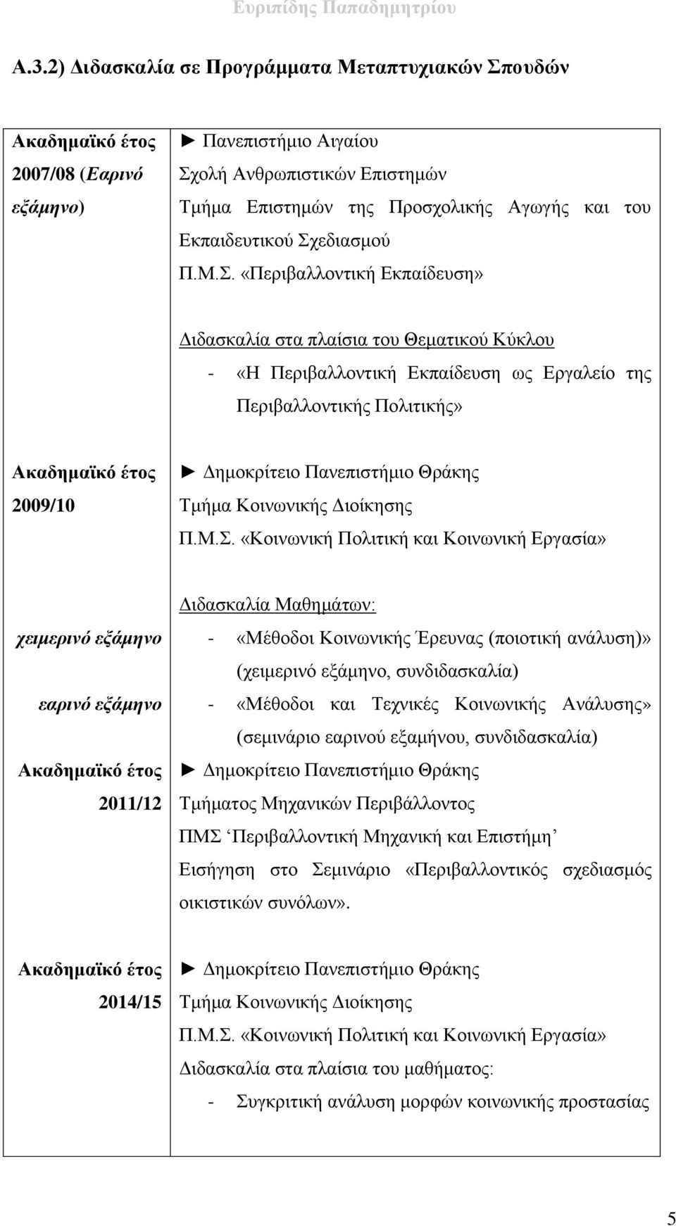 Μ.Σ. «Κοινωνική Πολιτική και Κοινωνική Εργασία» χειμερινό εξάμηνο εαρινό εξάμηνο 2011/12 Διδασκαλία Μαθημάτων: - «Μέθοδοι Κοινωνικής Έρευνας (ποιοτική ανάλυση)» (χειμερινό εξάμηνο, συνδιδασκαλία) -