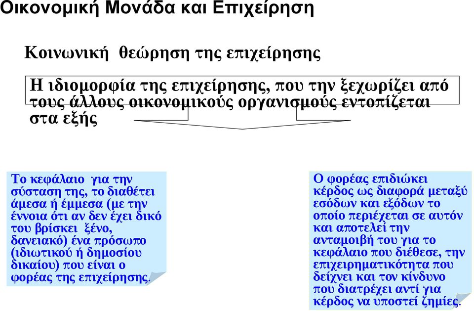 (ιδιωτικού ή δημοσίου δικαίου) που είναι ο φορέας της επιχείρησης.