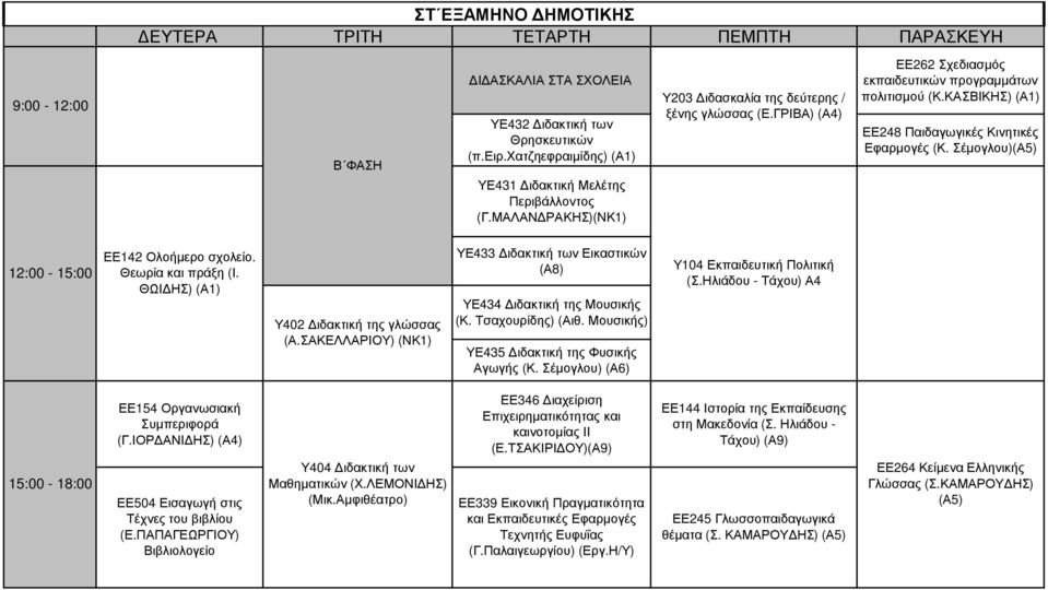 Σέμογλου)(Α5) ΕΕ142 Ολοήμερο σχολείο. Θεωρία και πράξη (Ι. ΘΩΙΔΗΣ) (Α1) Υ402 Διδακτική της γλώσσας (Α.ΣΑΚΕΛΛΑΡΙΟΥ) (ΝΚ1) ΥΕ433 Διδακτική των Εικαστικών (Α8) ΥΕ434 Διδακτική της Μουσικής (Κ.