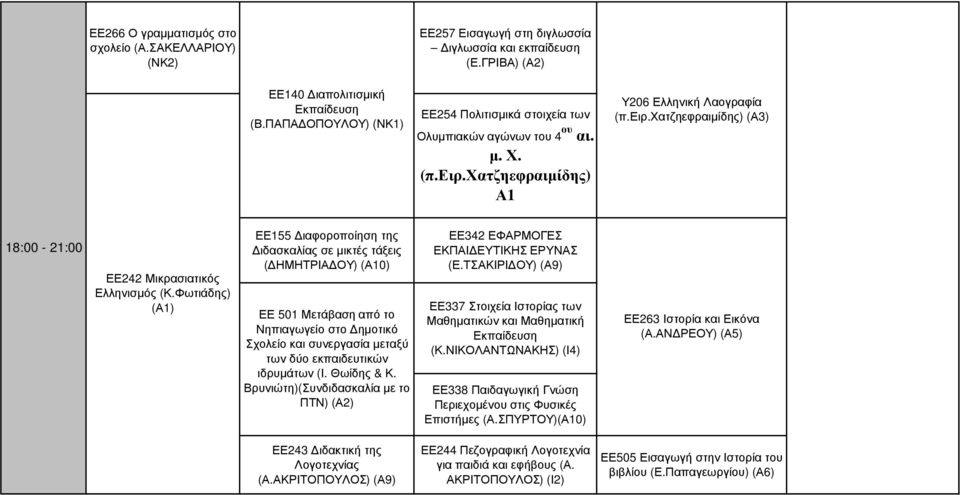 Φωτιάδης) (Α1) ΕΕ155 Διαφοροποίηση της Διδασκαλίας σε μικτές τάξεις (ΔΗΜΗΤΡΙΑΔΟΥ) (Α10) ΕΕ 501 Μετάβαση από το Νηπιαγωγείο στο Δημοτικό Σχολείο και συνεργασία μεταξύ των δύο εκπαιδευτικών ιδρυμάτων