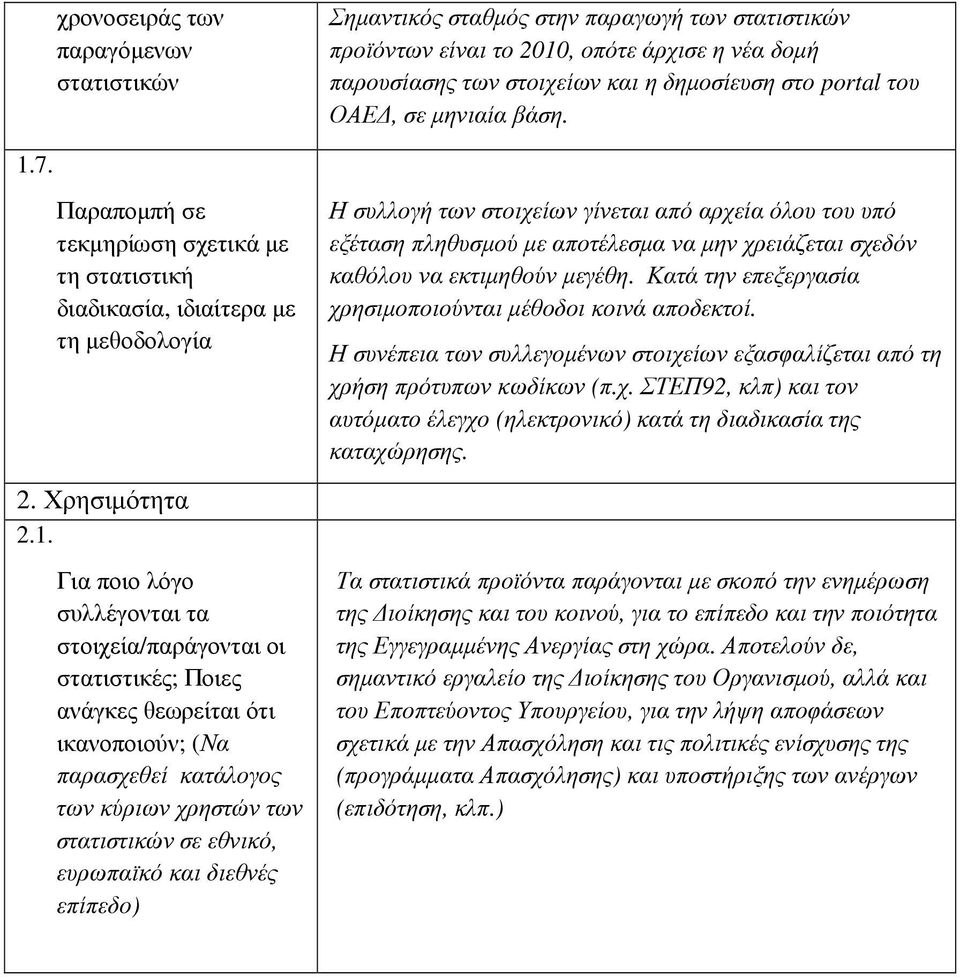 7. Παραποµπή σε τεκµηρίωση σχετικά µε τη στατιστική διαδικασία, ιδιαίτερα µε τη µεθοδολογία 2. Χρησιµότητα 2.1.