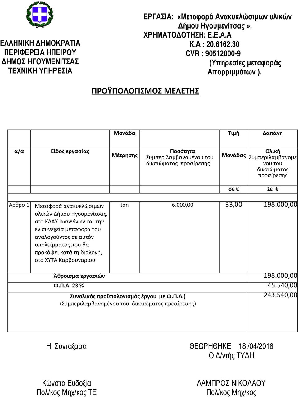 ΠΡΟΫΠΟΛΟΓΙΣΜΟΣ ΜΕΛΕΤΗΣ Μονάδα Τιμή Δαπάνη α/α Είδος εργασίας Μέτρησης Ποσότητα Συμπεριλαμβανομένου του δικαιώματος προαίρεσης Μονάδας Ολική Συμπεριλαμβανομέ νου του δικαιώματος προαίρεσης σε Σε Αρθρο