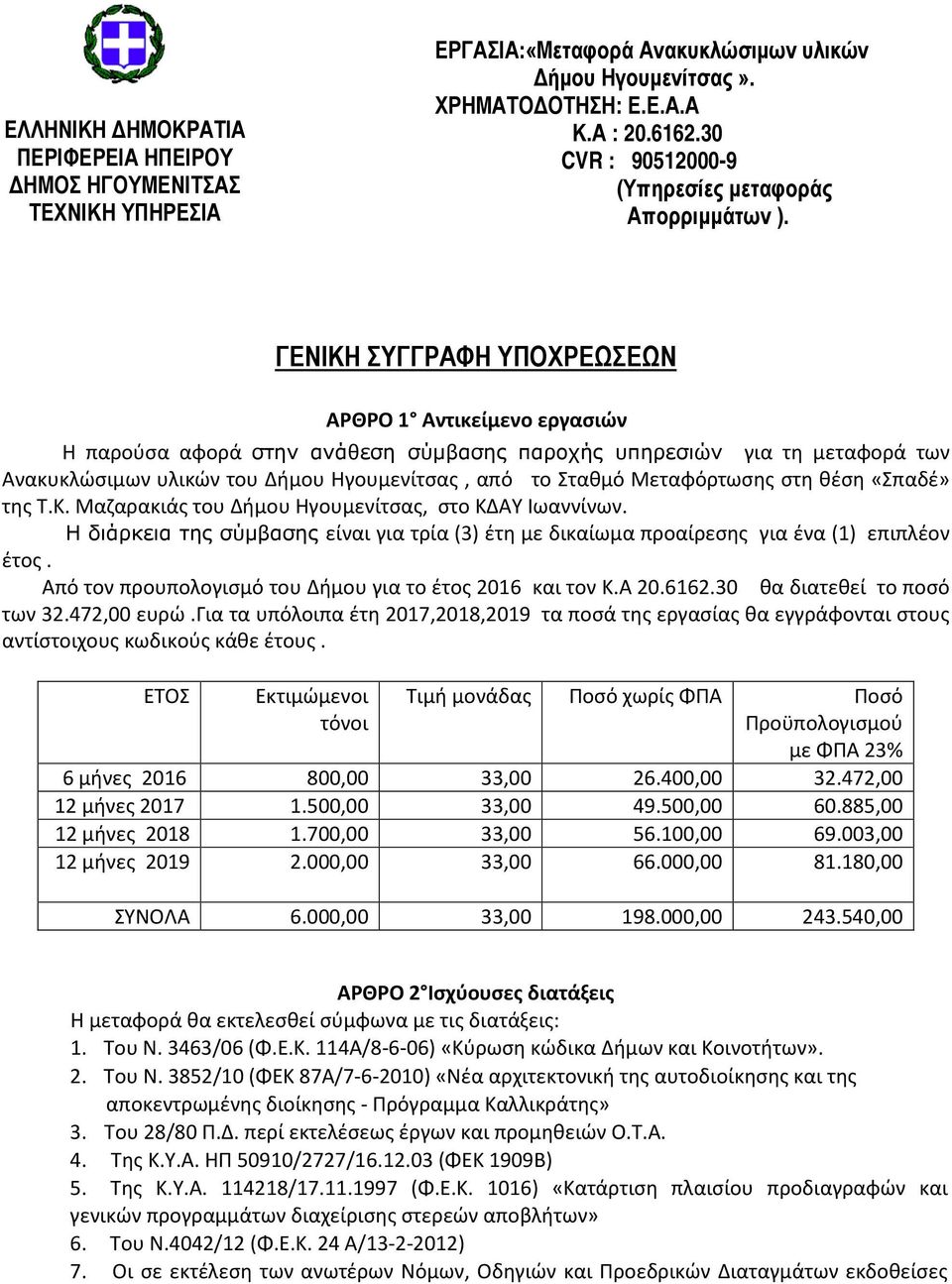 ΓΕΝΙΚΗ ΣΥΓΓΡΑΦΗ ΥΠΟΧΡΕΩΣΕΩΝ ΑΡΘΡΟ 1 Αντικείμενο εργασιών Η παρούσα αφορά στην ανάθεση σύμβασης παροχής υπηρεσιών για τη μεταφορά των Ανακυκλώσιμων υλικών του Δήμου Ηγουμενίτσας, από το Σταθμό