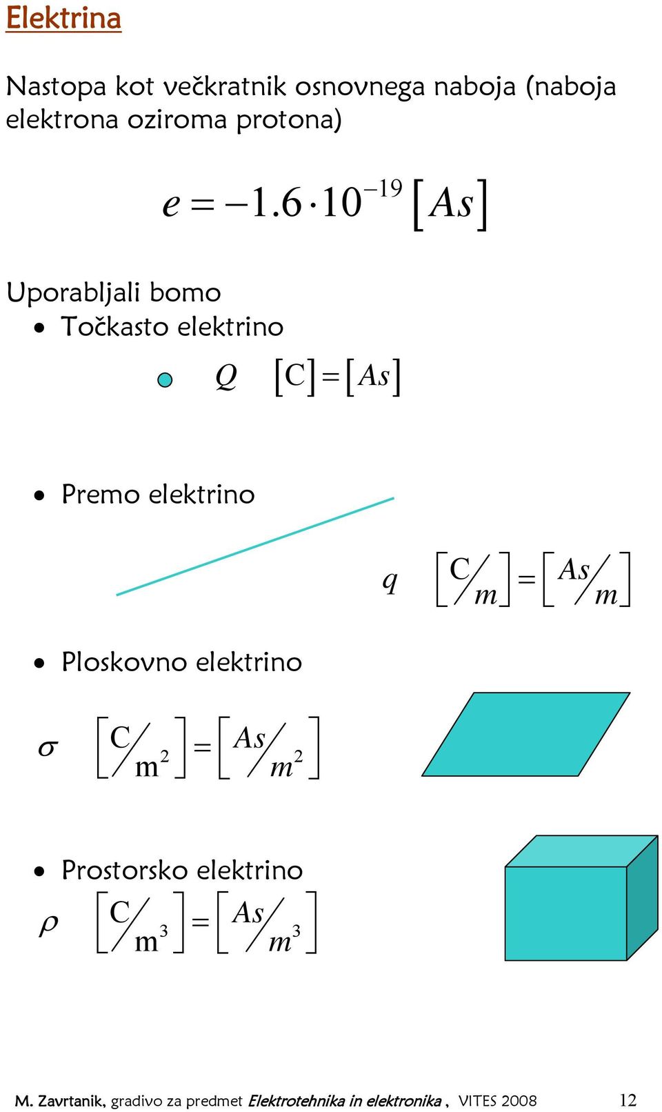 6 10 19 [ As] Uporabljali bomo Točkasto elektrino Q [ C] = [ As] Premo elektrino q C