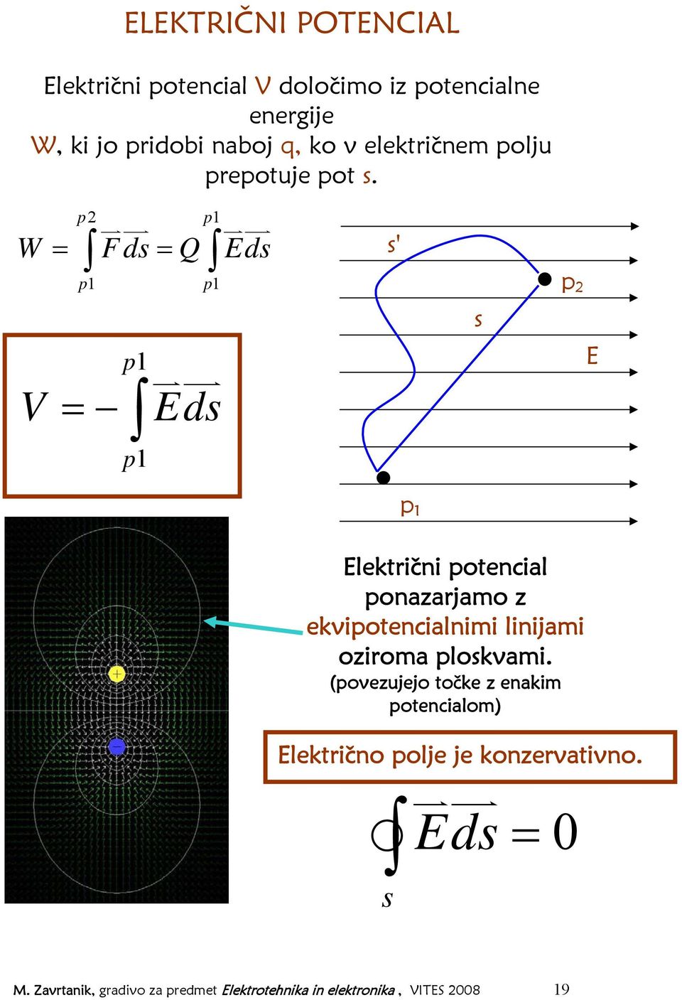 p2 p1 W = Fds = Q Eds V p1 p1 p1 = p1 Eds s' s p 2 E p 1 Električni potencial ponazarjamo z ekvipotencialnimi