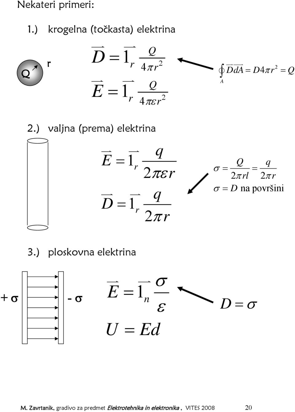 = Q Q q σ = = 2πrl 2πr σ = D na površini 3.