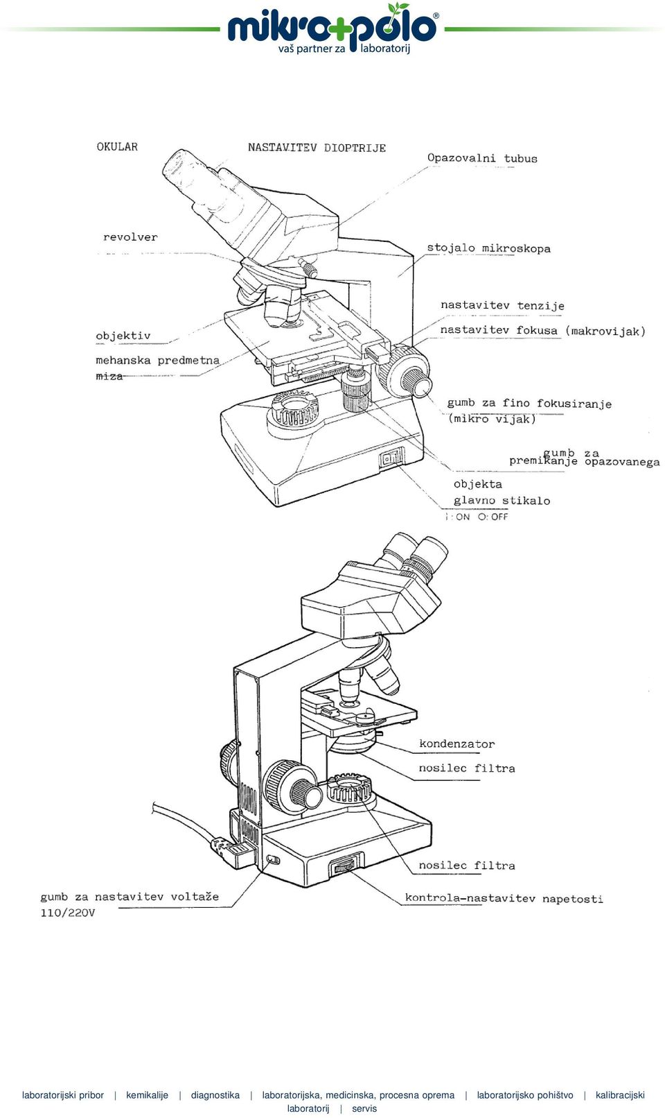 OLYMPUS CHK - 2 Mikroskop - PDF ΔΩΡΕΑΝ Λήψη