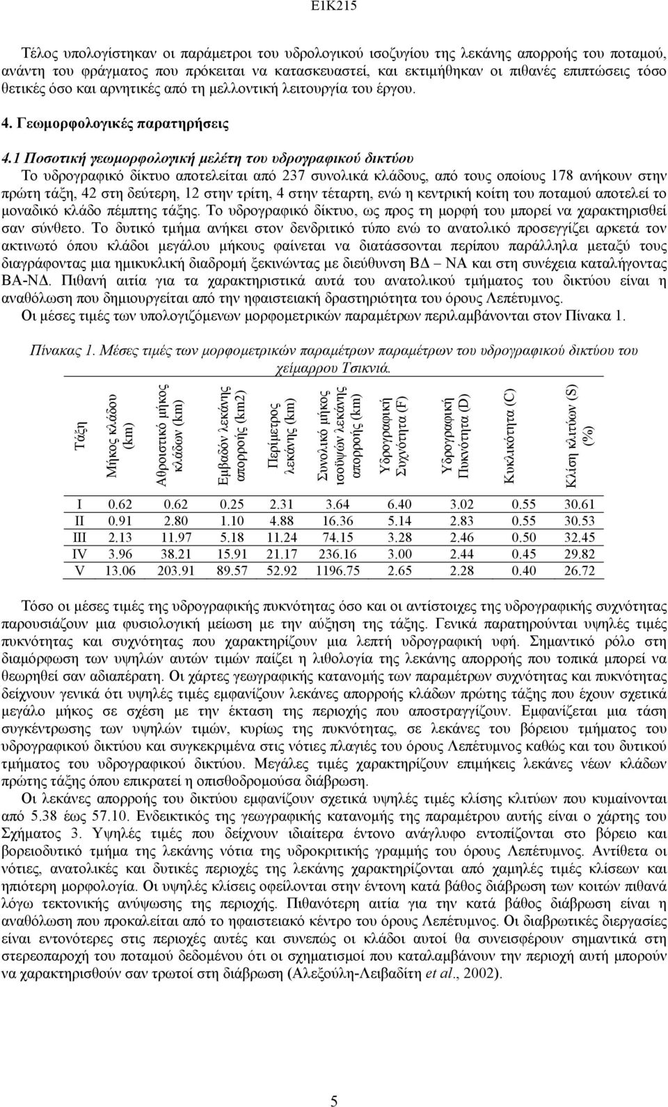 1 Ποσοτική γεωµορφολογική µελέτη του υδρογραφικού δικτύου Το υδρογραφικό δίκτυο αποτελείται από 237 συνολικά κλάδους, από τους οποίους 178 ανήκουν στην πρώτη τάξη, 42 στη δεύτερη, 12 στην τρίτη, 4