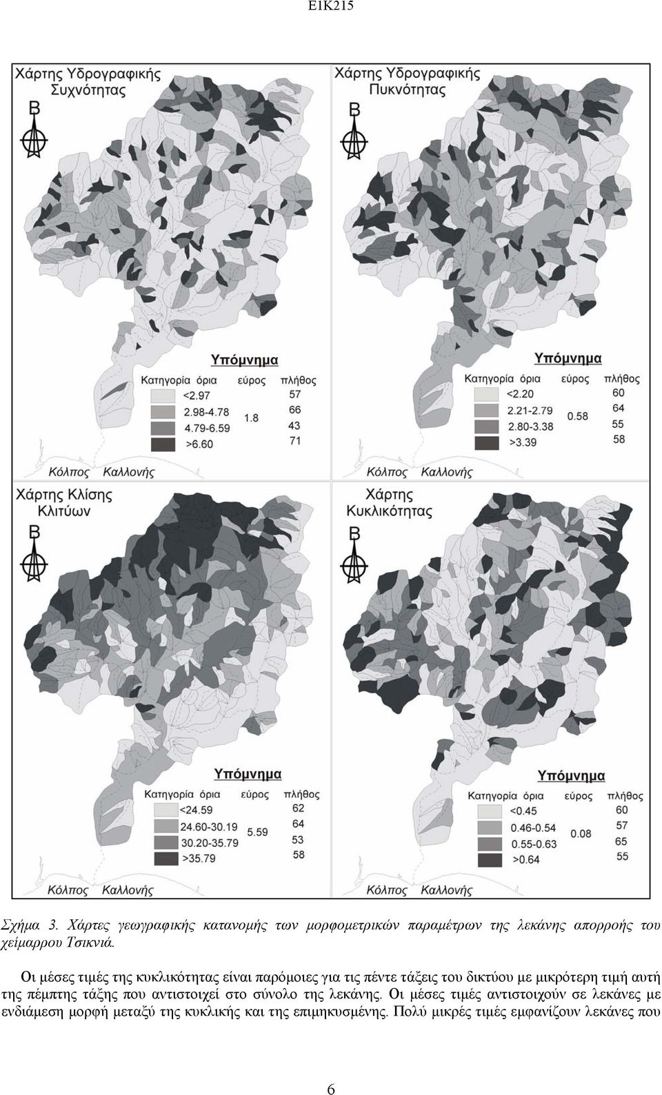 Οι µέσες τιµές της κυκλικότητας είναι παρόµοιες για τις πέντε τάξεις του δικτύου µε µικρότερη τιµή αυτή