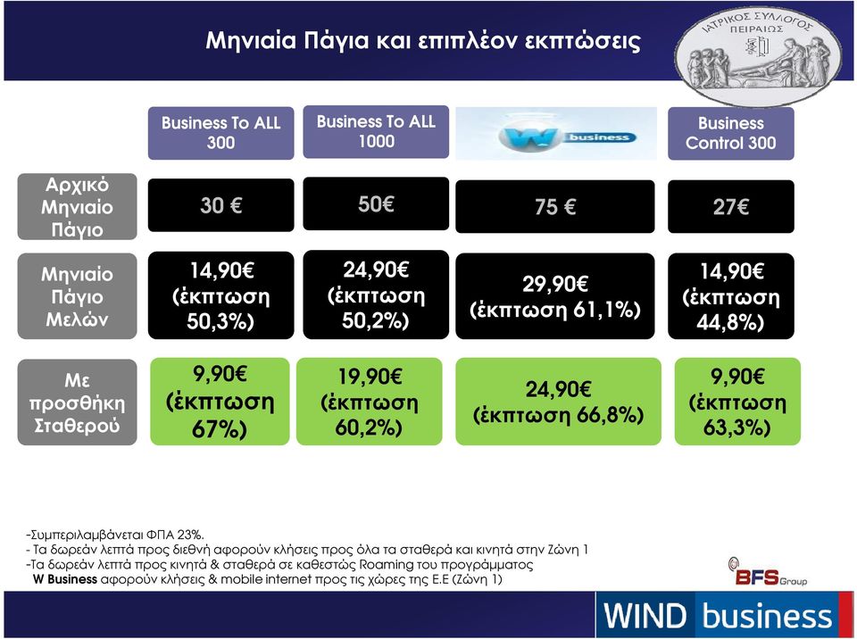 24,90 (έκπτωση 66,8%) 9,90 (έκπτωση 63,3%) -Συµπεριλαµβάνεται ΦΠΑ 23%.