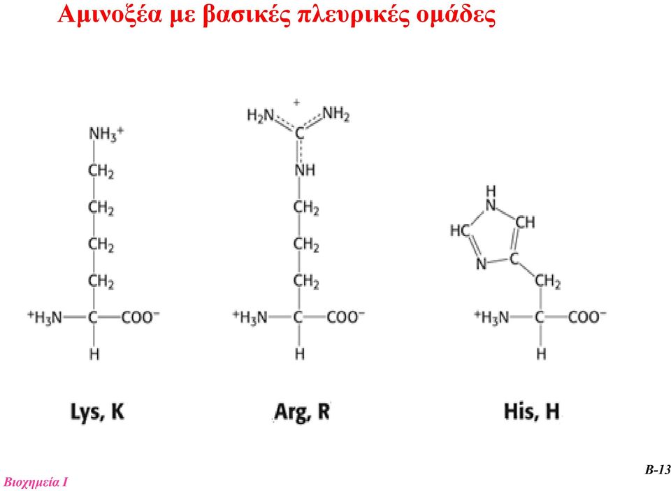 πλευρικές