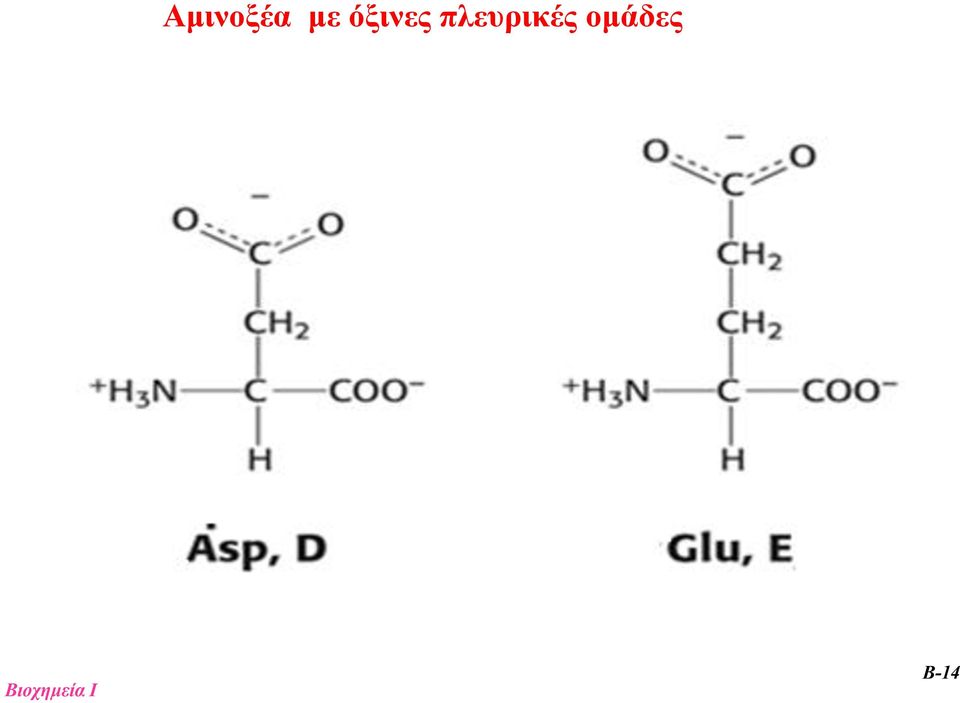 πλευρικές