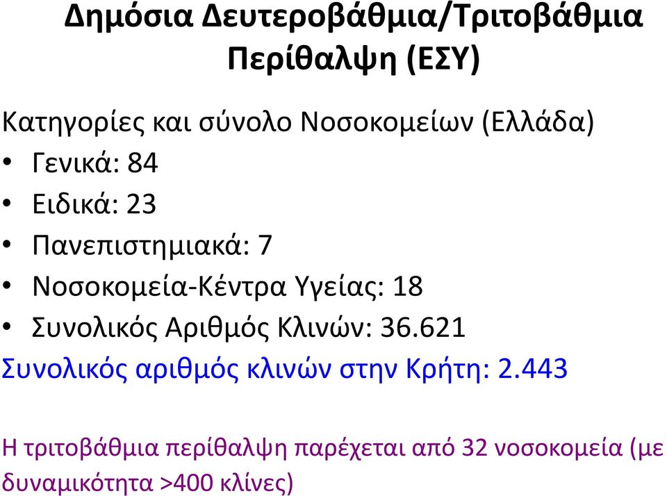 Υγείας: 18 Συνολικός Αριθμός Κλινών: 36.