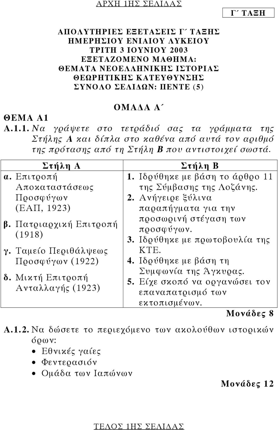 Επιτροπή Αποκαταστάσεως Προσφύγων (ΕΑΠ, 1923) β. Πατριαρχική Επιτροπή (1918) γ. Ταµείο Περιθάλψεως Προσφύγων (1922) δ. Μικτή Επιτροπή Ανταλλαγής (1923) Στήλη Β 1.