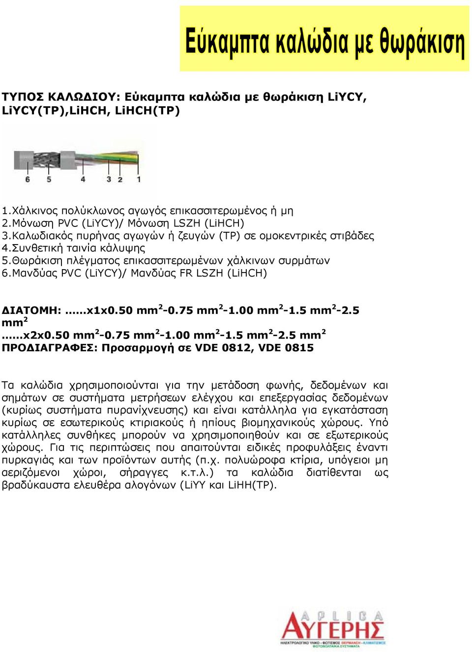 Μανδύας PVC (LiYCY)/ Μανδύας FR LSZH (LiHCH) ΔΙΑΤΟΜΗ: x1x0.50 mm 2-0.75 mm 2-1.00 mm 2-1.5 mm 2-2.