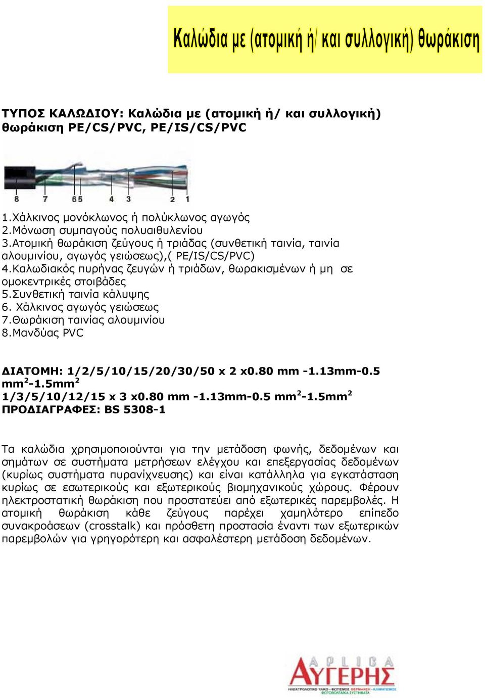 Συνθετική ταινία κάλυψης 6. Χάλκινος αγωγός γειώσεως 7.Θωράκιση ταινίας αλουμινίου 8.Μανδύας PVC ΔΙΑΤΟΜΗ: 1/2/5/10/15/20/30/50 x 2 x0.80 mm -1.13mm-0.5 mm 2-1.