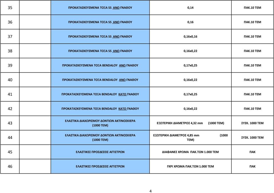 10 41 ΠΡΟΚΑΤΑΣΚΕΥΣΜΕΝΑ ΤΟΞΑ BENDALOY ΚΑΤΩ ΓΝΑΘΟΥ 0,17x0,25 ΠΑΚ.10 42 ΠΡΟΚΑΤΑΣΚΕΥΣΜΕΝΑ ΤΟΞΑ BENDALOY ΚΑΤΩ ΓΝΑΘΟΥ 0,16x0,22 ΠΑΚ.
