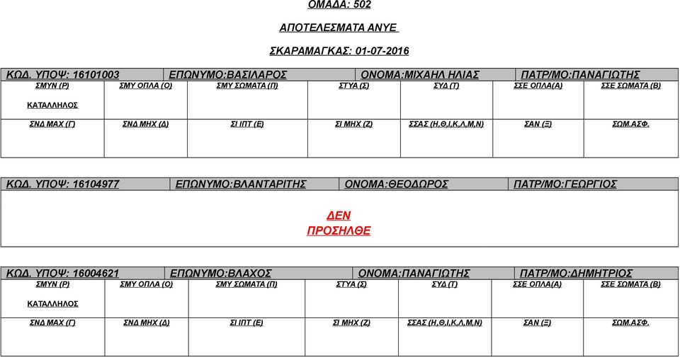 ΚΩΔ. ΥΠΟΨ: 16104977 ΕΠΩΝΥΜΟ:ΒΛΑΝΤΑΡΙΤΗΣ ΟΝΟΜΑ:ΘΕΟΔΩΡΟΣ